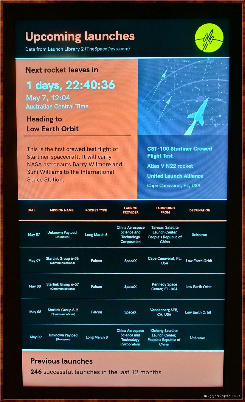 

Adelaide
Australian Space Discovery Centre 

Aanstaande lanceringen:
De volgende raket vertrekt over 1 dag en 22,4 uur 
op 7 mei 12.04 naar Low Earth Orbit
De eerste bemande testvlucht van Starliner spacecraft. met NASA astronauten 
Barry Wilmore en Suni Williams naar ISS International Space Station

Een inmiddels befaamde ruimtereis!
De geschiedenis leert ons dat deze vlucht niet overmorgen is vertrokken!
Vanwege een helium lek, vliegt de raket een maand later, op 5 juni,
maar vooral gaat het verblijf op ISS veel langer duren dan de voorziene acht dagen!

De astronauten komen  vast te zitten in de ruimte!. 
De terugreis staat nu gepland voor maart  negen maanden later !  -  12/33